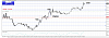     
: eurusd-13082020-.png
: 0
:	54.3 
ID:	235131